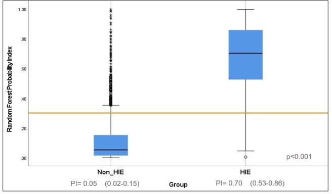 https://cdn.ncbi.nlm.nih.gov/pmc/blobs/b92d/12013575/eb5e3e5b72aa/fetalneonatal-110-3-g002.jpg