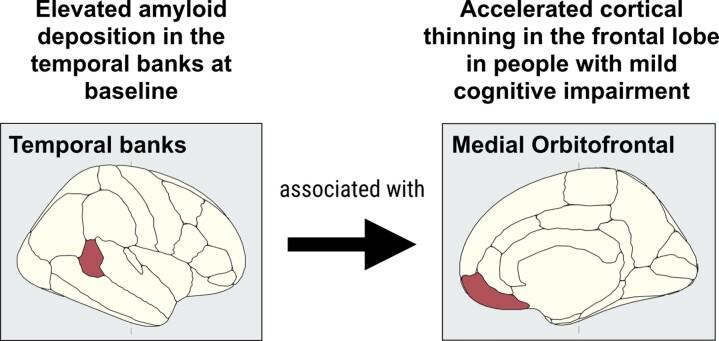 https://cdn.ncbi.nlm.nih.gov/pmc/blobs/b92e/10358322/69c71b6e4e4c/fcad192_ga1.jpg