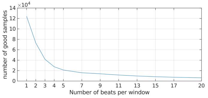 https://cdn.ncbi.nlm.nih.gov/pmc/blobs/b92e/8472879/c471a849ae84/sensors-21-06022-g003.jpg