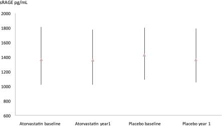 https://cdn.ncbi.nlm.nih.gov/pmc/blobs/b92f/3161327/2e19a61ac0e9/2379fig3.jpg