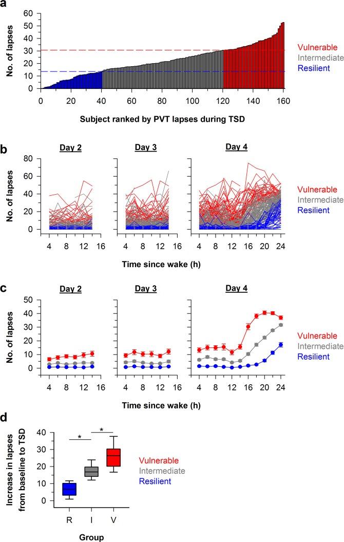 https://cdn.ncbi.nlm.nih.gov/pmc/blobs/b932/6702200/10fcb74e475a/41598_2019_48280_Fig1_HTML.jpg