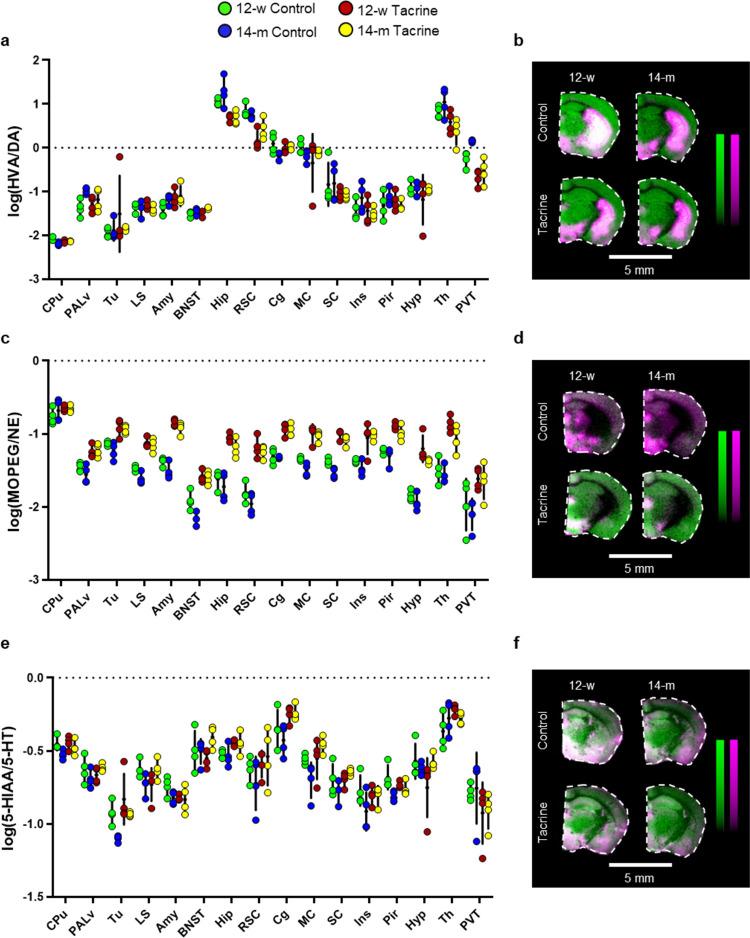 https://cdn.ncbi.nlm.nih.gov/pmc/blobs/b933/8787750/d02d697ce280/cb1c00803_0006.jpg