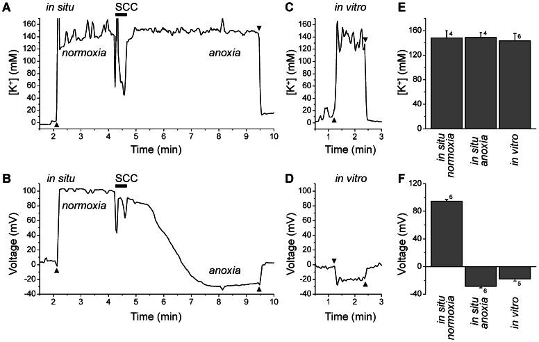 https://cdn.ncbi.nlm.nih.gov/pmc/blobs/b935/3669272/e0fa633f09a8/pone.0065977.g003.jpg