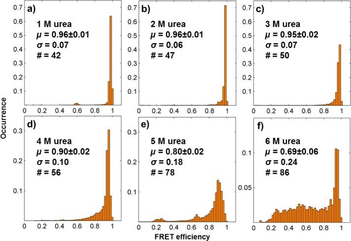 https://cdn.ncbi.nlm.nih.gov/pmc/blobs/b935/4207534/c2673fbfc872/jp-2014-07067p_0006.jpg