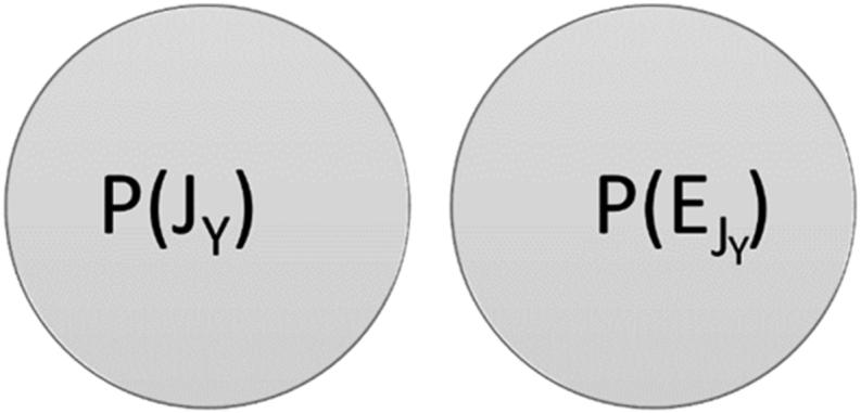 https://cdn.ncbi.nlm.nih.gov/pmc/blobs/b935/8941163/658c5d555d60/gr6.jpg
