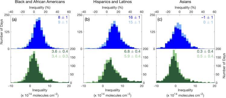 https://cdn.ncbi.nlm.nih.gov/pmc/blobs/b93e/11406531/06c2354e175d/ea4c00009_0005.jpg