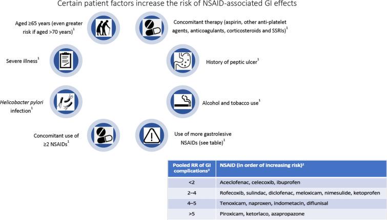 https://cdn.ncbi.nlm.nih.gov/pmc/blobs/b93e/6822819/3300f7a693f2/12325_2019_1053_Fig2_HTML.jpg