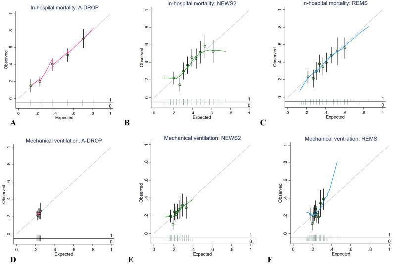 https://cdn.ncbi.nlm.nih.gov/pmc/blobs/b941/11674152/cd8bc77466c4/12245_2024_792_Fig3_HTML.jpg