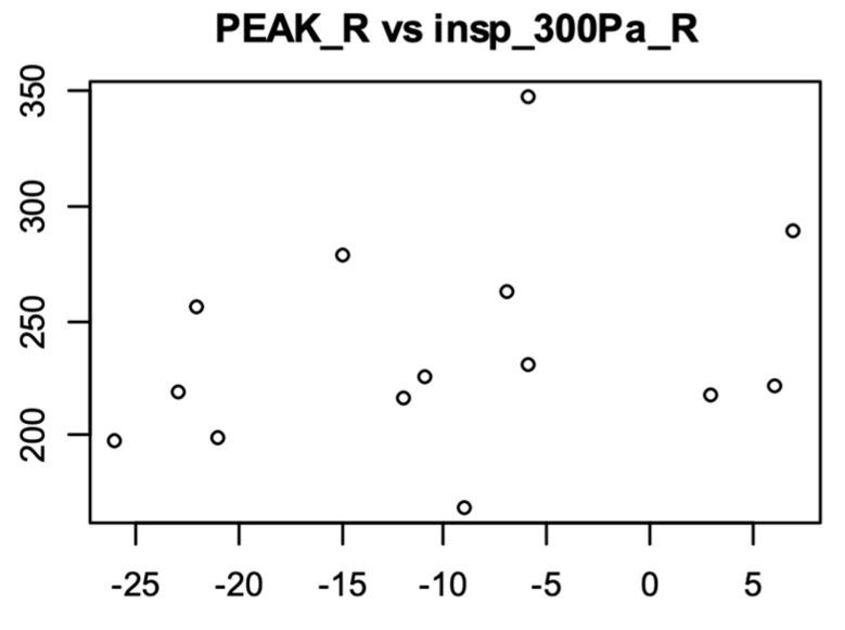 https://cdn.ncbi.nlm.nih.gov/pmc/blobs/b943/11430933/81f2030d4030/diagnostics-14-02044-g005.jpg