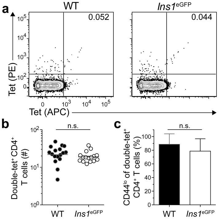 https://cdn.ncbi.nlm.nih.gov/pmc/blobs/b94b/4718891/48be39d5454b/nihms733233f2.jpg