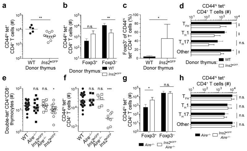 https://cdn.ncbi.nlm.nih.gov/pmc/blobs/b94b/4718891/ac1840e66e3d/nihms733233f5.jpg