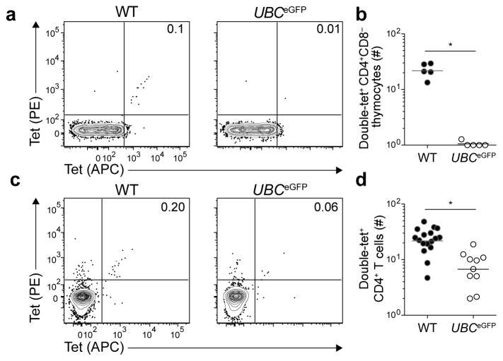 https://cdn.ncbi.nlm.nih.gov/pmc/blobs/b94b/4718891/d67ae2d15833/nihms733233f6.jpg