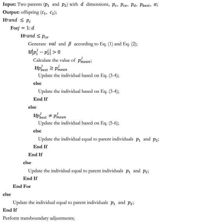 https://cdn.ncbi.nlm.nih.gov/pmc/blobs/b94e/9278012/b420081784b7/fx1_lrg.jpg