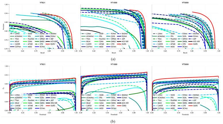 https://cdn.ncbi.nlm.nih.gov/pmc/blobs/b950/11679479/55105eec218c/sensors-24-08159-g006.jpg