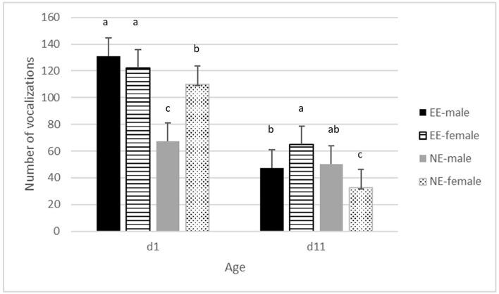 https://cdn.ncbi.nlm.nih.gov/pmc/blobs/b952/9534479/b29fb795e9d5/fvets-09-977359-g0001.jpg