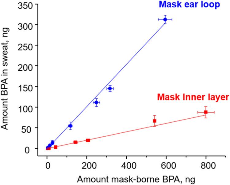 https://cdn.ncbi.nlm.nih.gov/pmc/blobs/b955/11837208/520837962206/tx4c00535_0002.jpg