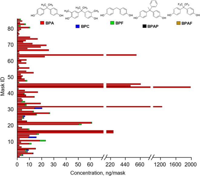 https://cdn.ncbi.nlm.nih.gov/pmc/blobs/b955/11837208/906ca2fa653a/tx4c00535_0001.jpg