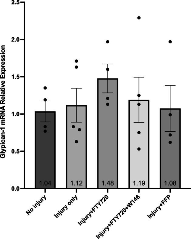 https://cdn.ncbi.nlm.nih.gov/pmc/blobs/b955/9388705/39fb959b7897/40635_2022_462_Fig4_HTML.jpg