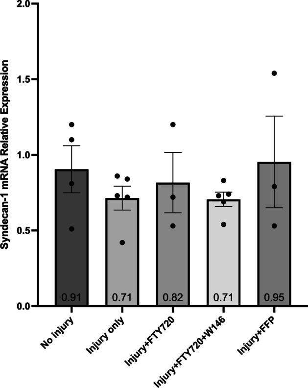 https://cdn.ncbi.nlm.nih.gov/pmc/blobs/b955/9388705/ff4139042955/40635_2022_462_Fig3_HTML.jpg