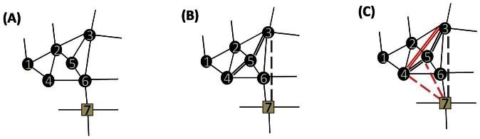 https://cdn.ncbi.nlm.nih.gov/pmc/blobs/b95a/4894381/21b0b87d3e13/srep03241-f6.jpg