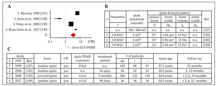 https://cdn.ncbi.nlm.nih.gov/pmc/blobs/b964/6947624/44402acbd588/jcm-08-02028-g007.jpg