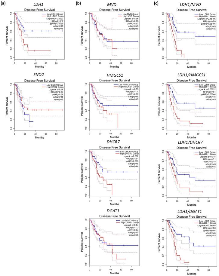 https://cdn.ncbi.nlm.nih.gov/pmc/blobs/b969/7767410/0d30fe910205/jcm-09-04128-g002.jpg
