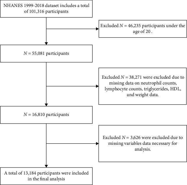 https://cdn.ncbi.nlm.nih.gov/pmc/blobs/b971/12396906/f78bf85cd941/MI2025-3302911.001.jpg