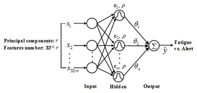 https://cdn.ncbi.nlm.nih.gov/pmc/blobs/b973/7905350/57f421fe1660/fnbot-15-618408-g0003.jpg