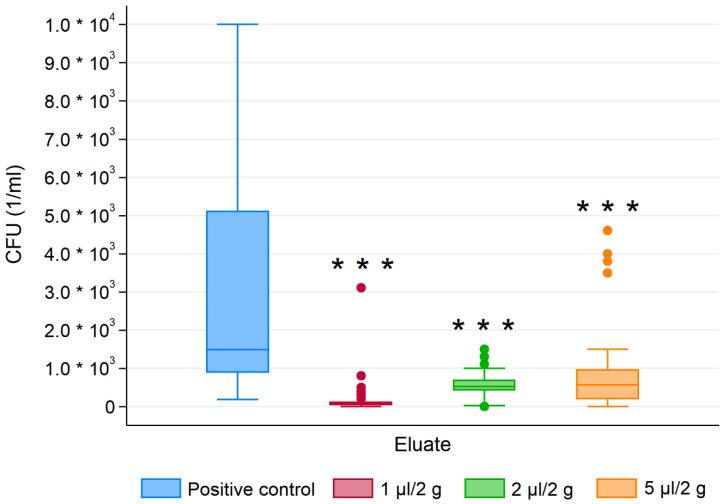 https://cdn.ncbi.nlm.nih.gov/pmc/blobs/b978/7579242/6c2d15613f75/materials-13-04383-g006.jpg