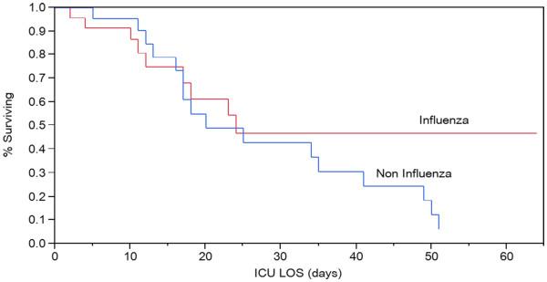 https://cdn.ncbi.nlm.nih.gov/pmc/blobs/b97b/3503790/3a7ad9c75027/2110-5820-2-41-1.jpg