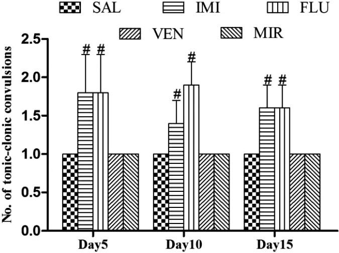 https://cdn.ncbi.nlm.nih.gov/pmc/blobs/b97c/5540687/00567808a49f/er-7-1-25f6.jpg