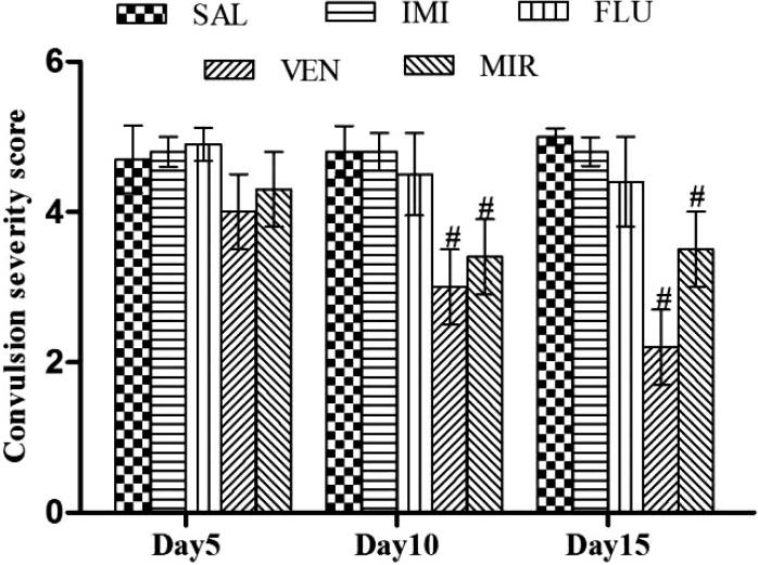 https://cdn.ncbi.nlm.nih.gov/pmc/blobs/b97c/5540687/5a4454364b16/er-7-1-25f3.jpg