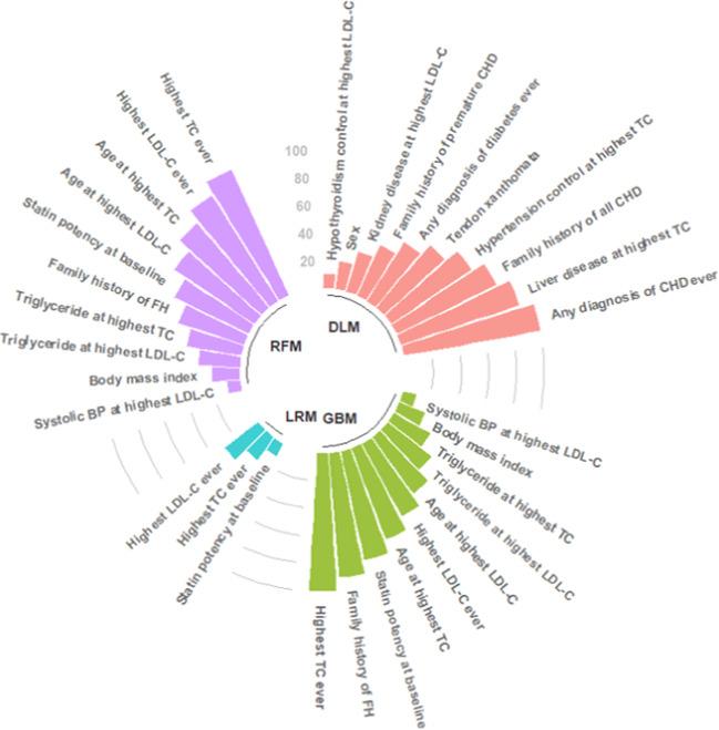 https://cdn.ncbi.nlm.nih.gov/pmc/blobs/b97f/7603302/9c4cd2b29cd6/41746_2020_349_Fig2_HTML.jpg