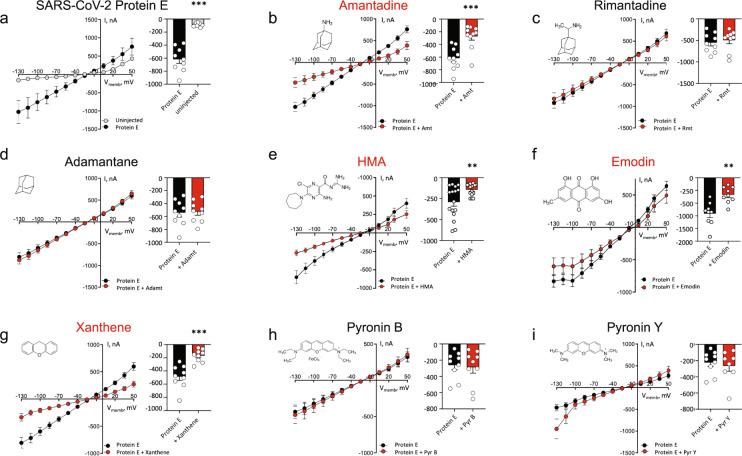 https://cdn.ncbi.nlm.nih.gov/pmc/blobs/b981/8636635/f75a3f9b067f/42003_2021_2866_Fig1_HTML.jpg