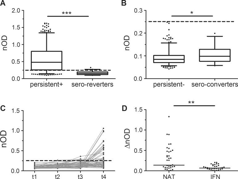 https://cdn.ncbi.nlm.nih.gov/pmc/blobs/b983/3812878/459c9cc4622e/jnnp-2012-304332f01.jpg