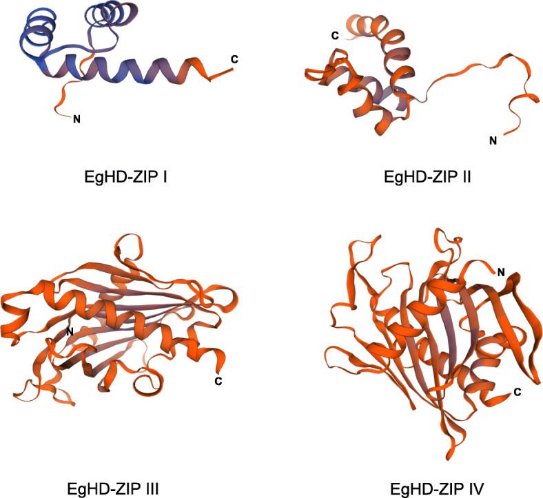 https://cdn.ncbi.nlm.nih.gov/pmc/blobs/b985/7528242/3833d220c526/12870_2020_2677_Fig4_HTML.jpg