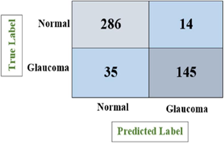 https://cdn.ncbi.nlm.nih.gov/pmc/blobs/b988/11064392/51a548329e45/12911_2024_2518_Fig10_HTML.jpg