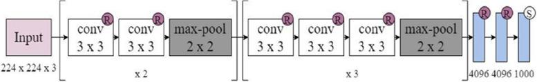 https://cdn.ncbi.nlm.nih.gov/pmc/blobs/b988/11064392/552718231929/12911_2024_2518_Fig4_HTML.jpg