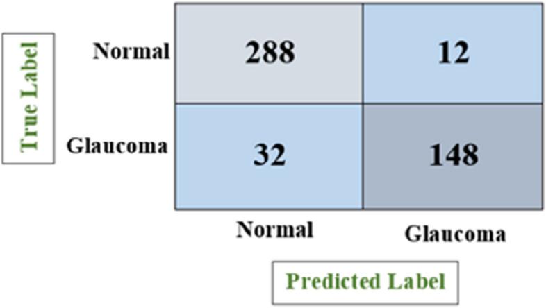 https://cdn.ncbi.nlm.nih.gov/pmc/blobs/b988/11064392/732be5835cd4/12911_2024_2518_Fig12_HTML.jpg