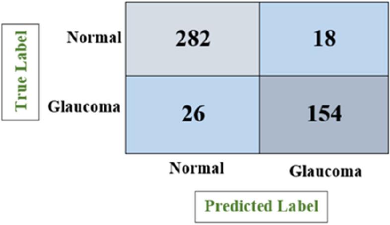 https://cdn.ncbi.nlm.nih.gov/pmc/blobs/b988/11064392/8baa756d5894/12911_2024_2518_Fig11_HTML.jpg
