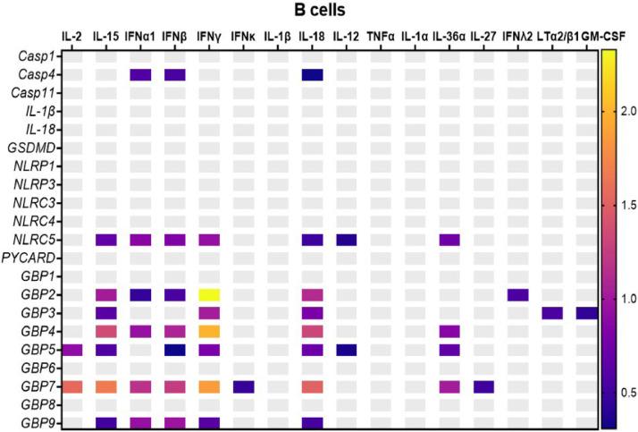 https://cdn.ncbi.nlm.nih.gov/pmc/blobs/b991/11928805/a48b1efa84ac/gr2.jpg