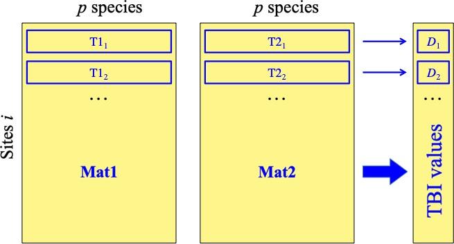 https://cdn.ncbi.nlm.nih.gov/pmc/blobs/b991/6434560/de065e647888/ECE3-9-3500-g001.jpg