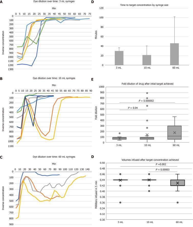 https://cdn.ncbi.nlm.nih.gov/pmc/blobs/b993/7515749/676cb2e6b28a/WJCP-9-17-g003.jpg