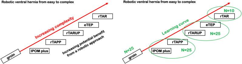 https://cdn.ncbi.nlm.nih.gov/pmc/blobs/b997/10831684/e2a21752b6f4/jaws-01-10914-g002.jpg