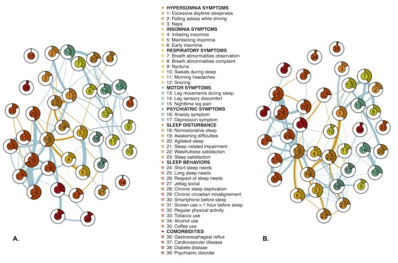 https://cdn.ncbi.nlm.nih.gov/pmc/blobs/b9aa/11200043/922c1be94fd8/publichealth_v10i1e51585_fig1.jpg