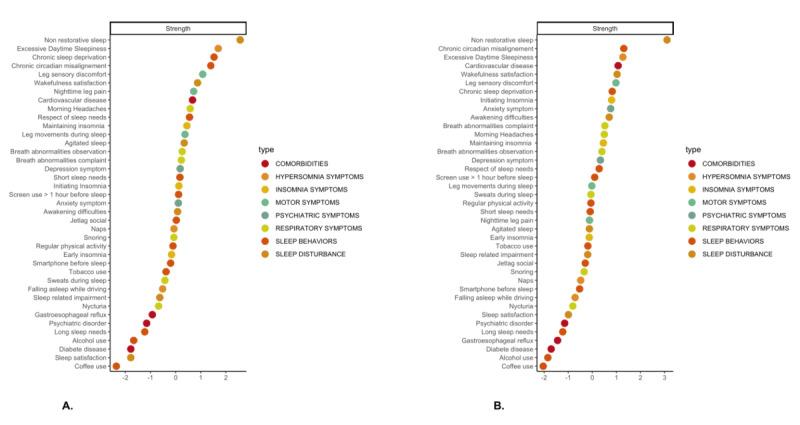 https://cdn.ncbi.nlm.nih.gov/pmc/blobs/b9aa/11200043/deb215762f3f/publichealth_v10i1e51585_fig3.jpg