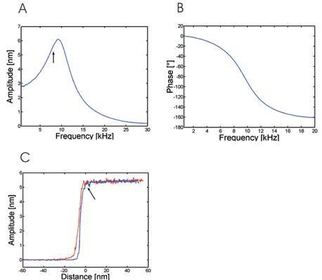 https://cdn.ncbi.nlm.nih.gov/pmc/blobs/b9ac/443560/23f6b7db9a4b/bpo_v6_p120_m80f2lg.jpg