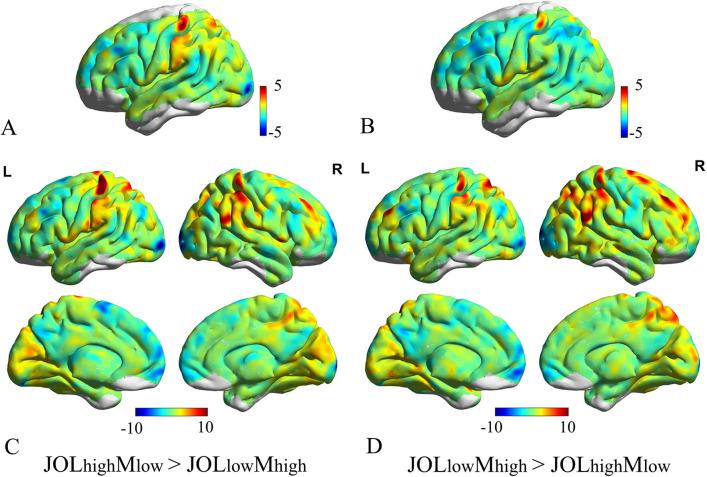 https://cdn.ncbi.nlm.nih.gov/pmc/blobs/b9b6/11102512/19aa05ef5ce4/41598_2024_62343_Fig3_HTML.jpg