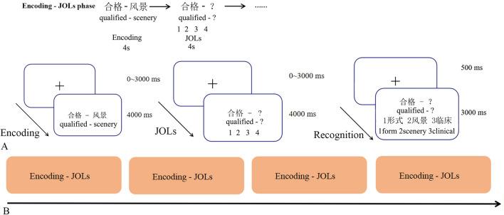 https://cdn.ncbi.nlm.nih.gov/pmc/blobs/b9b6/11102512/d3ccbfbef8d0/41598_2024_62343_Fig1_HTML.jpg