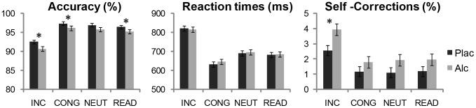 https://cdn.ncbi.nlm.nih.gov/pmc/blobs/b9b8/3428276/8e866a946895/pone.0043957.g001.jpg